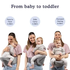 Toddler Carrying Aids*Beco Hip Seat Carrier