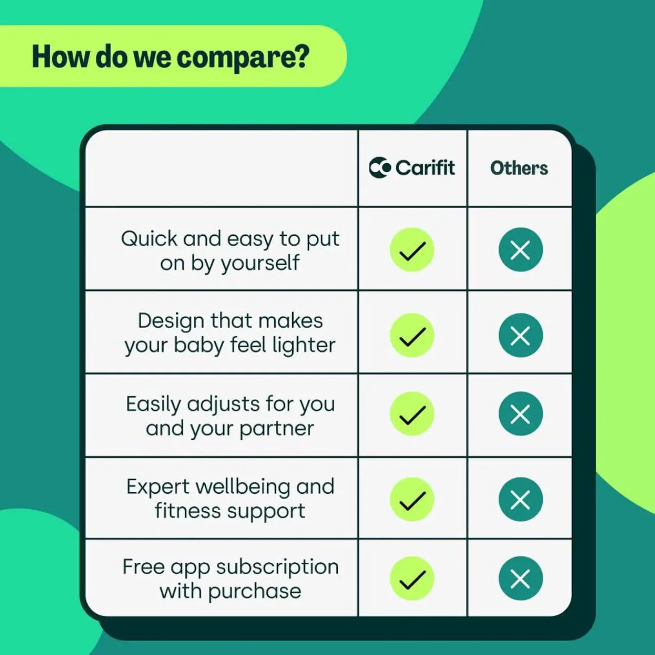 Buckle Carriers*Carifit + Multi-Position Baby Carrier