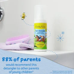 Skincare & Sunscreen|Skincare & Grooming*Childs Farm Hair Detangler Grapefruit & Tea Tree