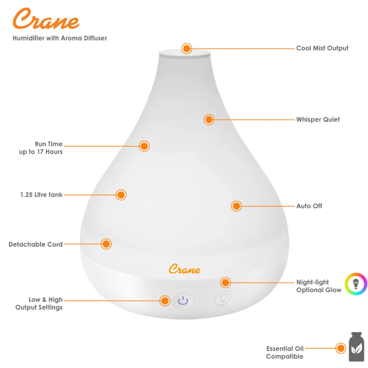 Humidifiers & Accessories|Humidifiers & Accessories*Crane Cool Mist Humidifier + Aroma Diffuser – 1.3L White
