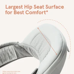 Toddler Carrying Aids*Ergobaby Alta Hip Carrier