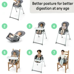 High Chairs & Booster Seats|Starting Solids*Ingenuity Proper Positioner 7-in-1 High Chair Parker