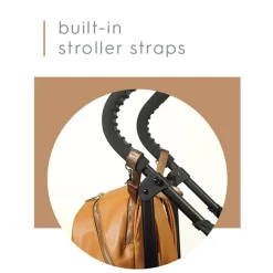 Gifts For Mum|Nappy Bags & Backpacks*Little Unicorn Nappy bag - Skyline Backpack - Clearance