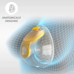 Breast Pumps & Accessories|Breast Pumps & Accessories*Medela Hands-Free Collection Cups