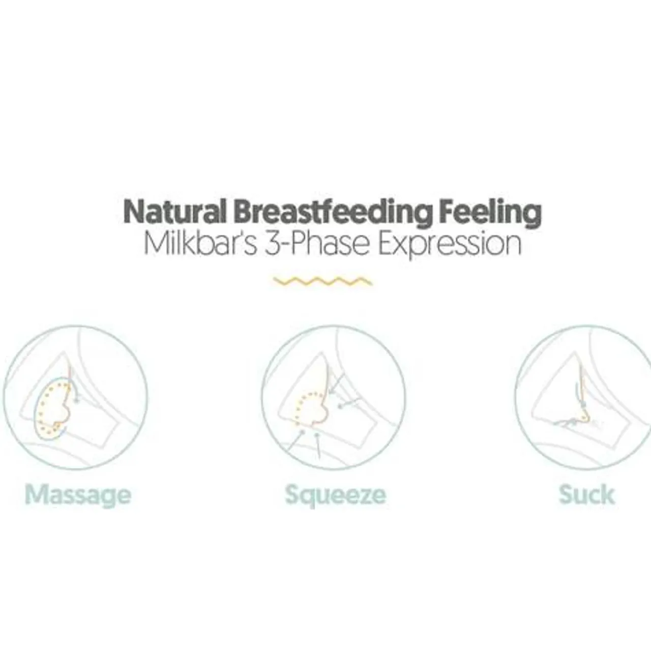 Breast Pumps & Accessories|Breast Pumps & Accessories*Milkbar Advanced Flow Electric Breast Pump - Double