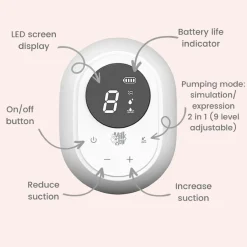 Breast Pumps & Accessories|Breast Pumps & Accessories*Milkbar Pure Freedom Portable SINGLE Breast Pump