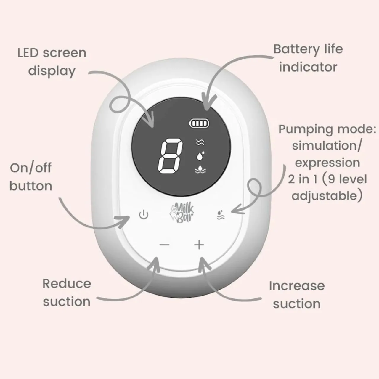 Breast Pumps & Accessories|Breast Pumps & Accessories*Milkbar Pure Freedom Portable SINGLE Breast Pump