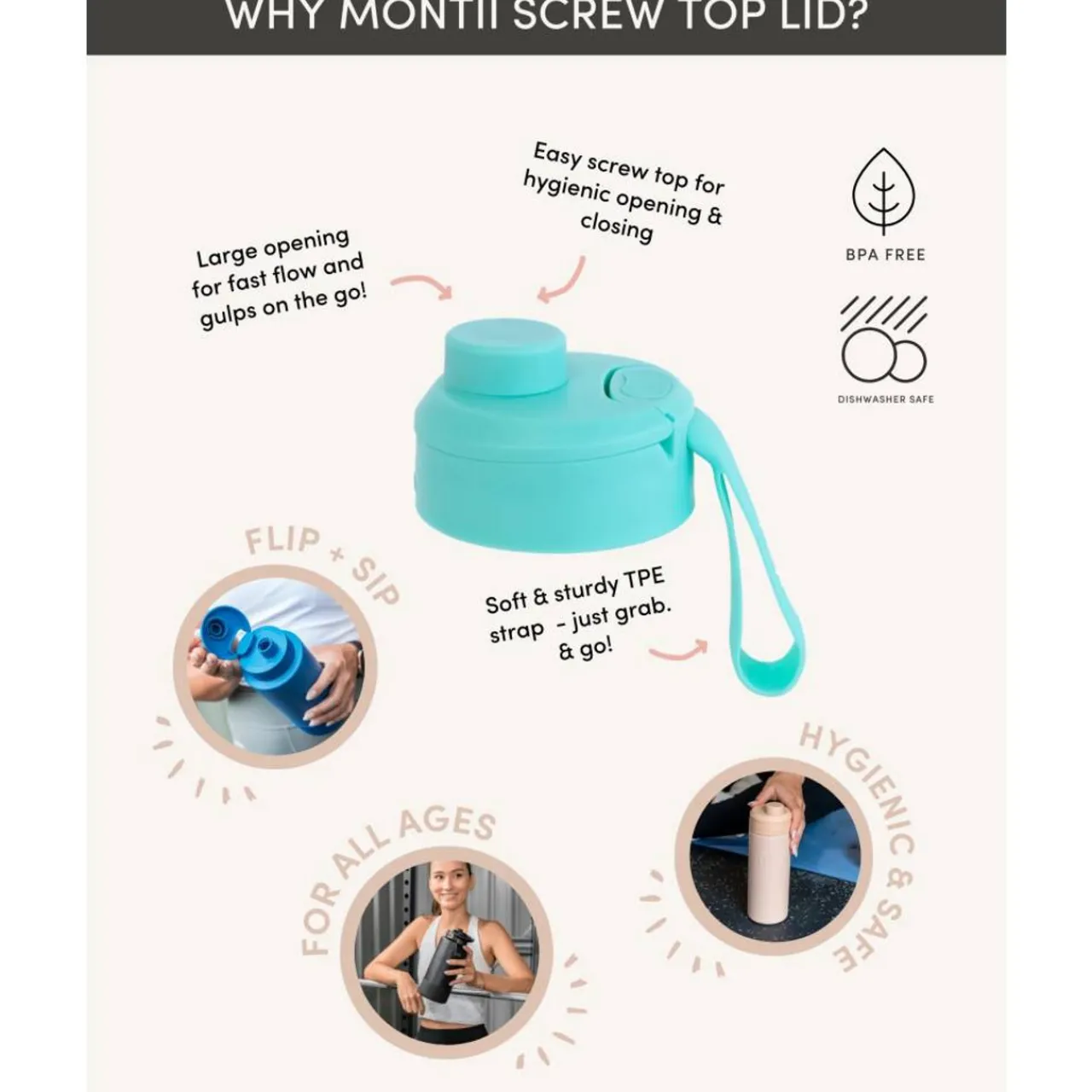 Drink Bottles & Travel Cups|Drink Bottles*MontiiCo Fusion Screw Top Lid