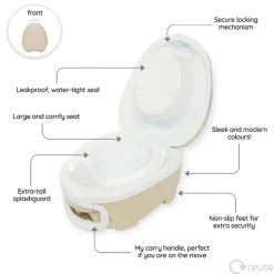 Toilet Training & Bedwetting*My Carry Potty