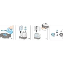 Cleaning & Sterilising*Nuk Vario Express Electric Steam Steriliser