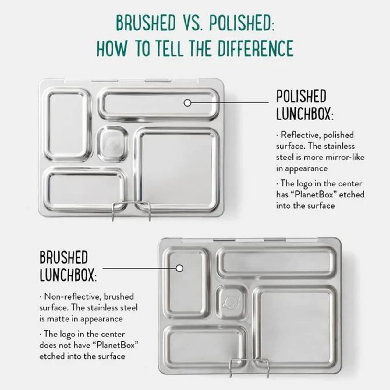 Lunchboxes, Snackboxes & Snack Bags*PlanetBox Replacement Latch - Matte Launch