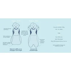 Fitted Swaddles*Purflo 2.5 tog Swaddle to Sleep Bag - All Seasons