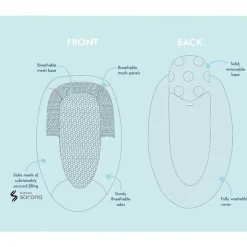 Travel Cots & Beds|Bassinets & Co-Sleepers*Purflo Sleep Tight Baby Bed