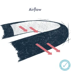 Travel Cots & Beds|Bassinets & Co-Sleepers*Purflo Sleep Tight Baby Bed