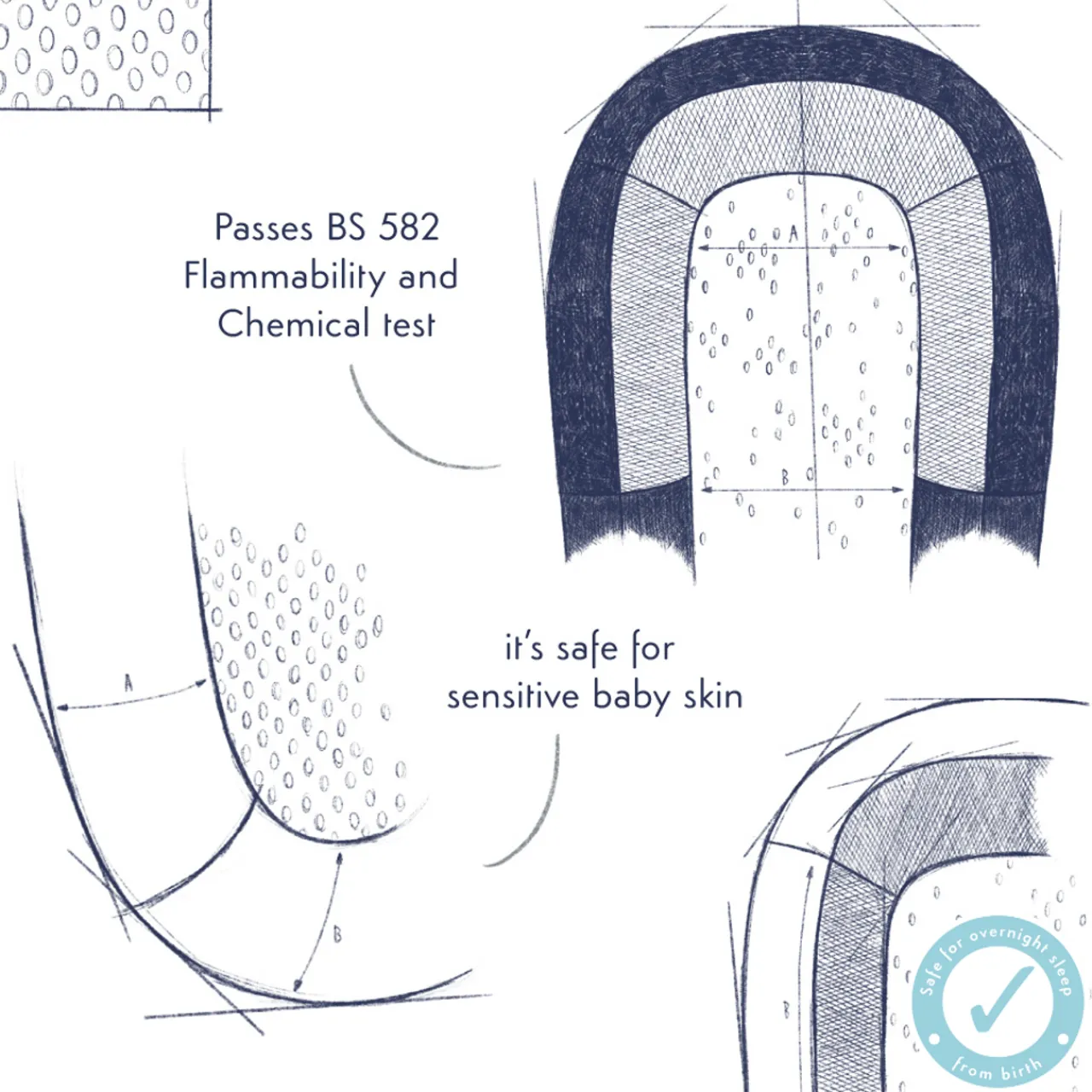 Travel Cots & Beds|Bassinets & Co-Sleepers*Purflo Sleep Tight Baby Bed