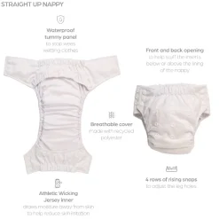 Nappies, Wipes & Wet Bags|Nappies & Training Pants*Nestling Sassy Straight Up Reusable Nappy Pants