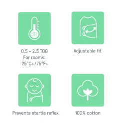 Fitted Swaddles*SwaddleMe by Ingenuity All Season Stage 1 Swaddle 1pk