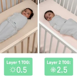 Fitted Swaddles*SwaddleMe by Ingenuity All Season Stage 1 Swaddle 1pk