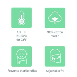 Fitted Swaddles*SwaddleMe by Ingenuity Muslin Original Stage 1 1.5 tog Swaddle 1pk