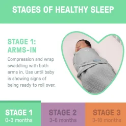 Fitted Swaddles*SwaddleMe by Ingenuity Muslin Original Stage 1 1.5 tog Swaddle 1pk