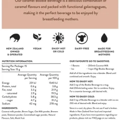 Lactation Support*The Lactation Station - Boobie Beverage