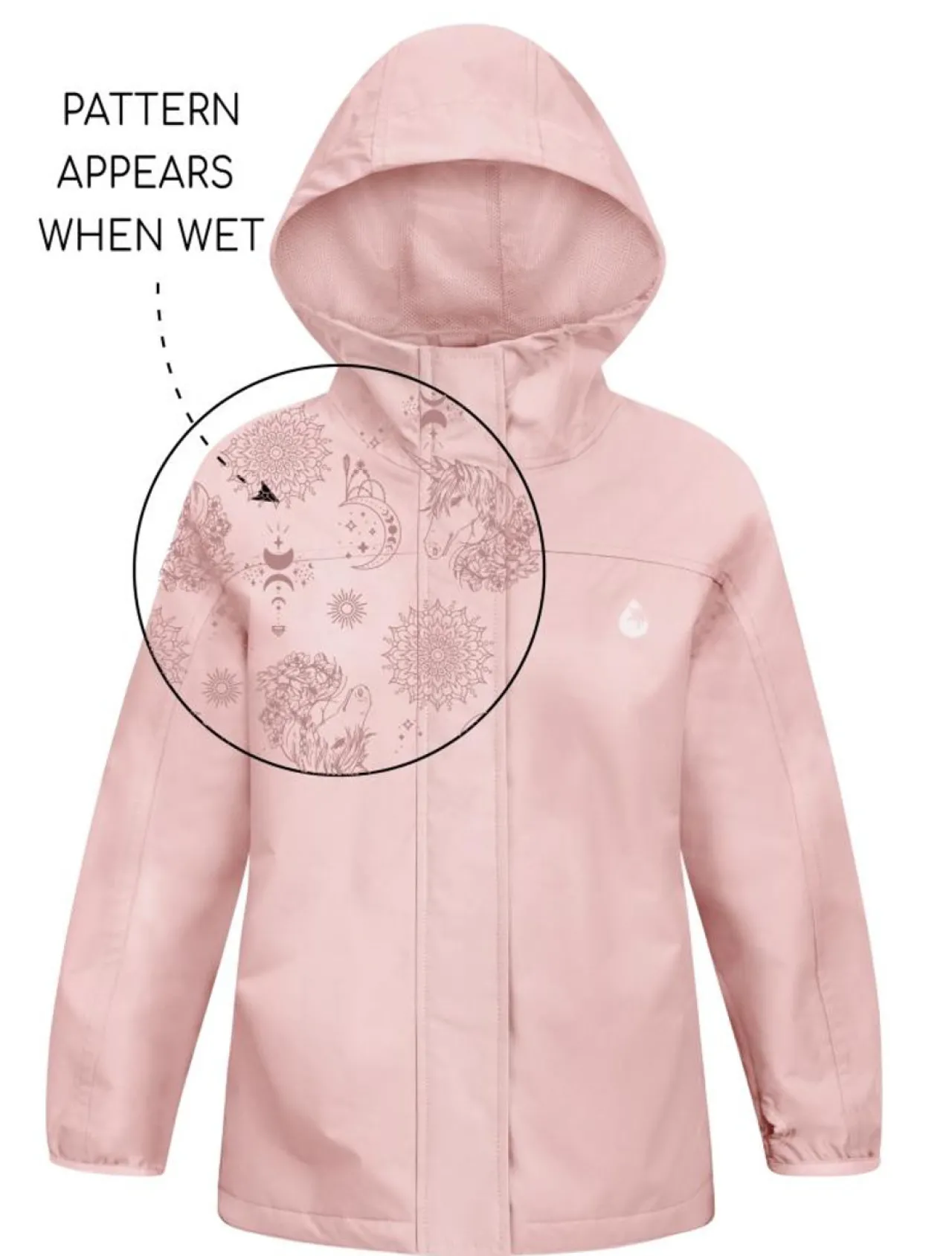 Rainwear*Therm SplashMagic Rainshell Jacket