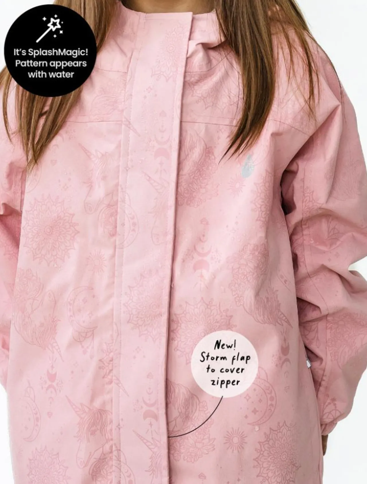 Rainwear*Therm SplashMagic Rainshell Jacket