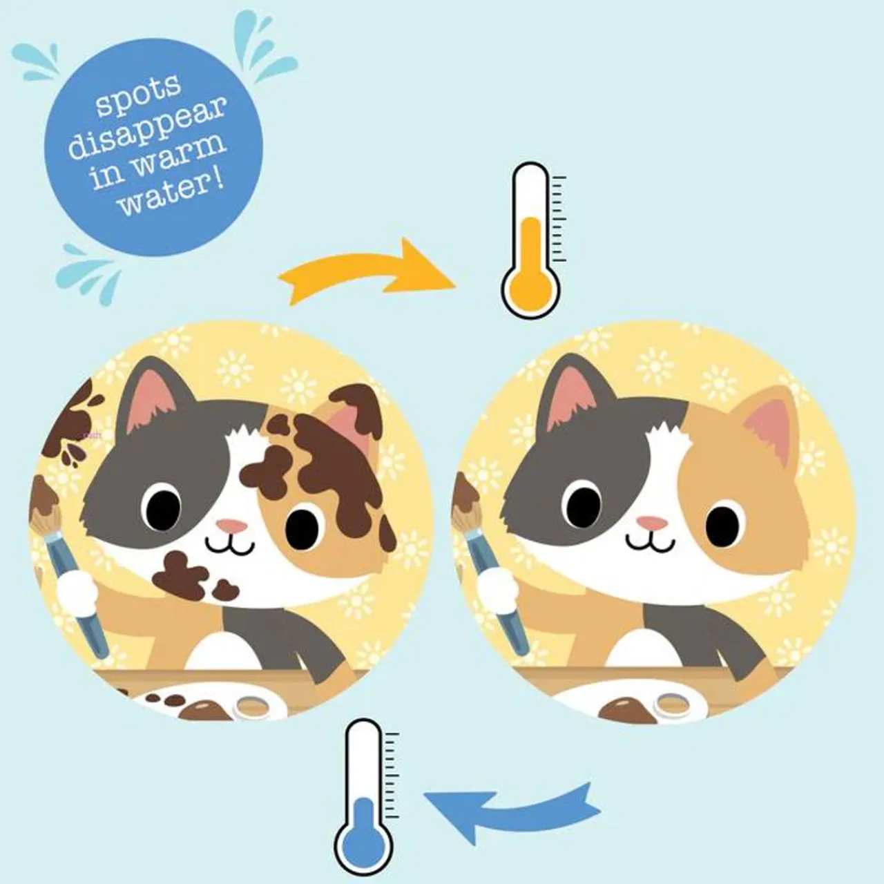 Bath Toys*Tiger Tribe Bath Book - Messy Farm