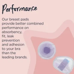 Breast Care|Breast Care*Tommee Tippee Made for Me Disposable Breast Pads 40pk