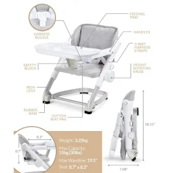 High Chairs & Booster Seats|Starting Solids*Unilove Feed Me 3-in-1 Dining Booster Seat