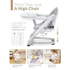 High Chairs & Booster Seats|Starting Solids*Unilove Feed Me 3-in-1 Dining Booster Seat